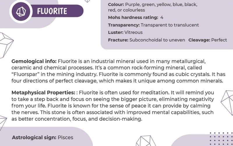 Fluorite Chunk 