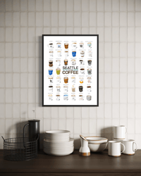 Image 2 of SEATTLE – COFFEE