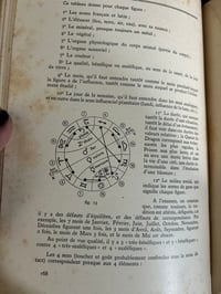 Image 15 of La grande encyclopédie illustrée des sciences occultes, très rare de 1937 