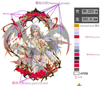 Image 1 of Sylus Myth pimdee