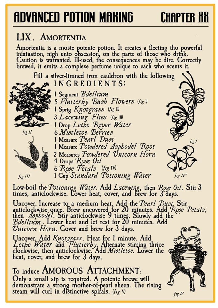 Image of PREORDER Amortensia Recipe Page