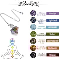Image 4 of Orgone Aquamarine Crystal Pendulum Reiki Natural Stone Pendant Tree of Life Pendulum for Dowsing Scr