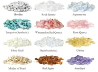 Image 3 of LipGloss Charm 