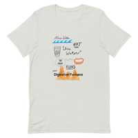 Image 1 of Nice Water Tee 