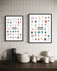 Image 4 of MIAMI — COFFEE