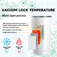 Image 12 of 20 oz Sublimation Blank Tumblers Insulated Cup Stainless Steel Vacuum Flasks with Lid and Straw Ther