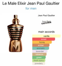 Image 2 of Jpg Le Male Elixer