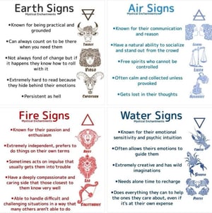 Image of Element Sprays w/ Crystals