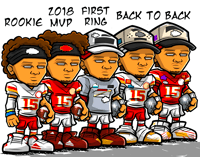 Pat Mahomes Career So Far…