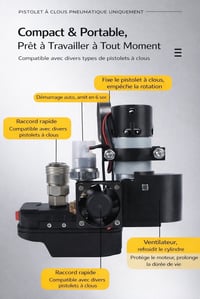 Image 11 of Mini Compressor Best For Nail Gun