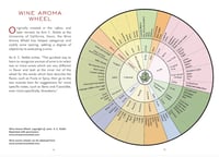 Image 2 of Wine Journal 