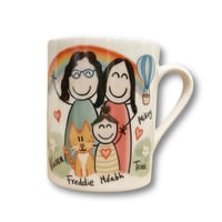 Custom Family Mug (450 ml / 15 oz)