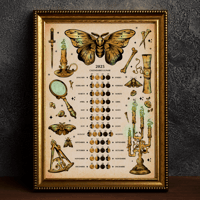 Image 1 of LUNAR CALENDAR PRINT 2025
