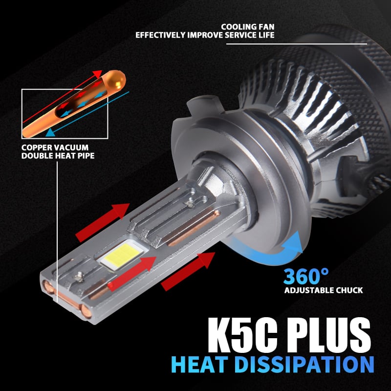 Image of DAWN KNIGHT 140W K5C PLUS H7 H11 H1 H4 Led Headlight Bulb 4300K LED HB3 HB4 Double Copper Tube Led L