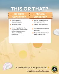 Image 2 of Mineral Sunscreen