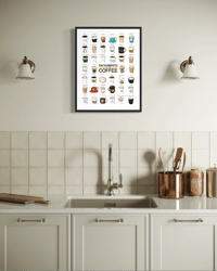 Image 4 of SACRAMENTO — COFFEE