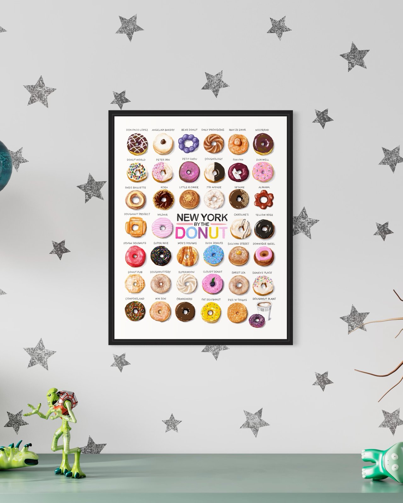 NEW YORK — DONUTS | citiesbytheslice
