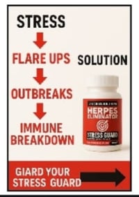 Image 2 of HERPES TARGETED HERPES ELIMINATOR STRESS GUARD  CAPSULES  copy