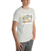 Image 13 of Money mindset T-shirt