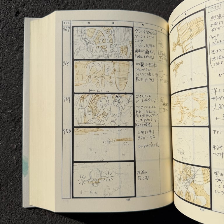 Castle in the Sky: Storyboards by Miyazaki Image 5