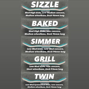 Image of ‘Chasis’