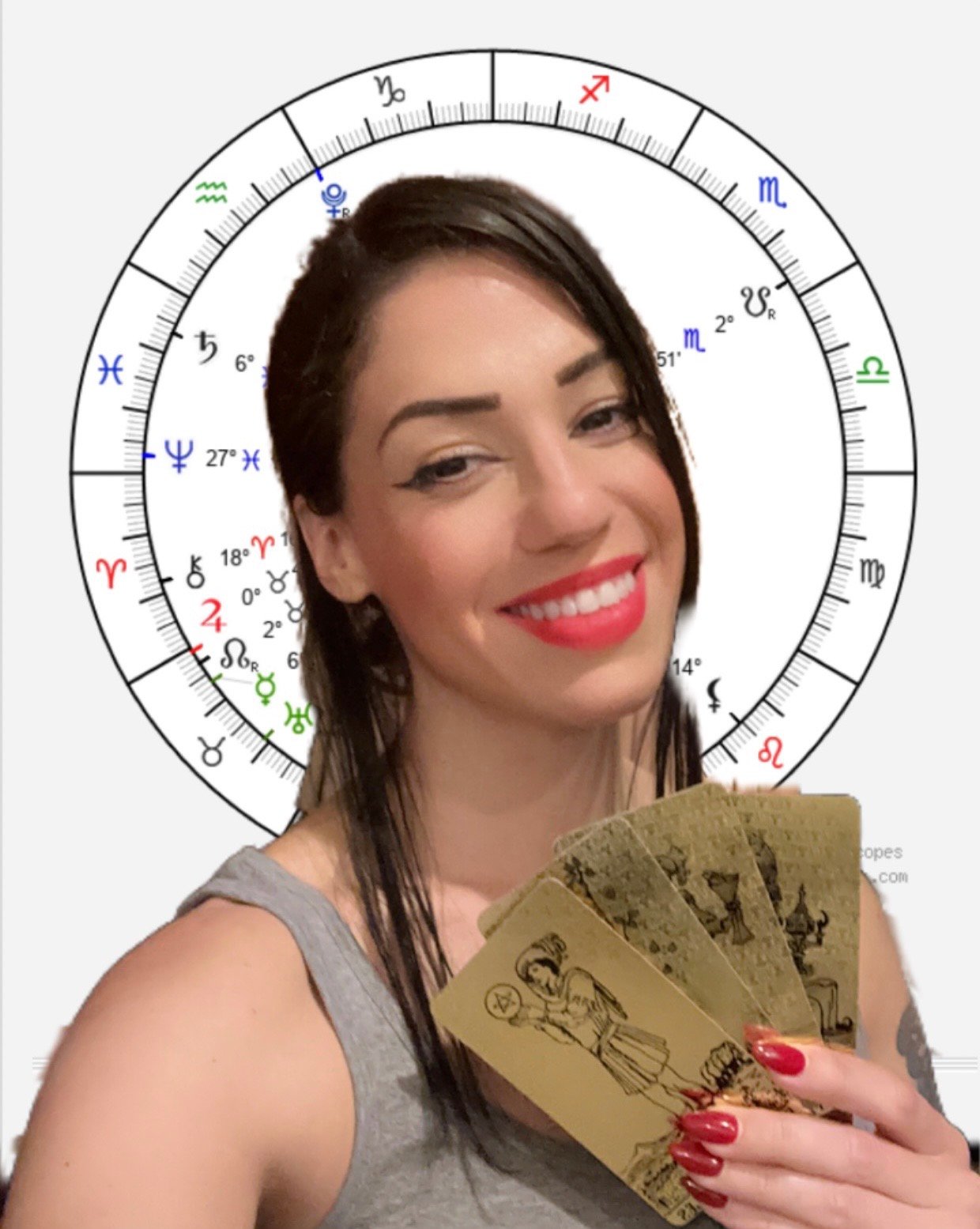 NEW MOON // FULL MOON TRANSIT READING
