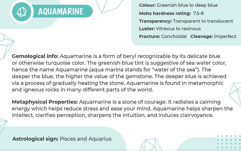 Aquamarine Chunk