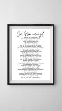 Image 14 of Personalised poem printed