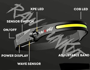 Image of RAW N UNKUT HEAD LAMP