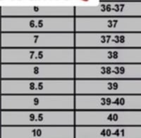 Image 2 of GG sneakers Woman preorder