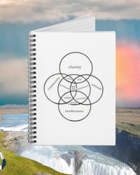 Here Now Venn Spiral Journal