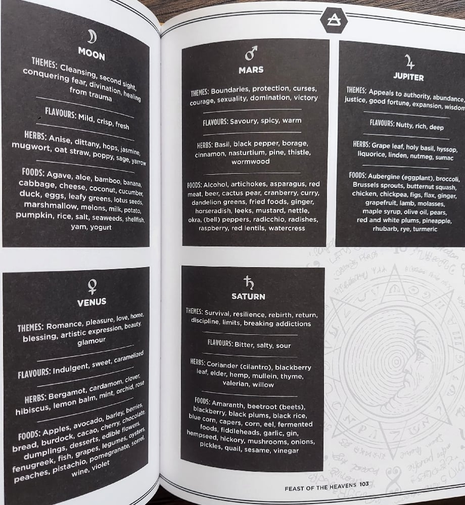 The Witch's Feast: A Kitchen Grimoire, by Melissa Madara