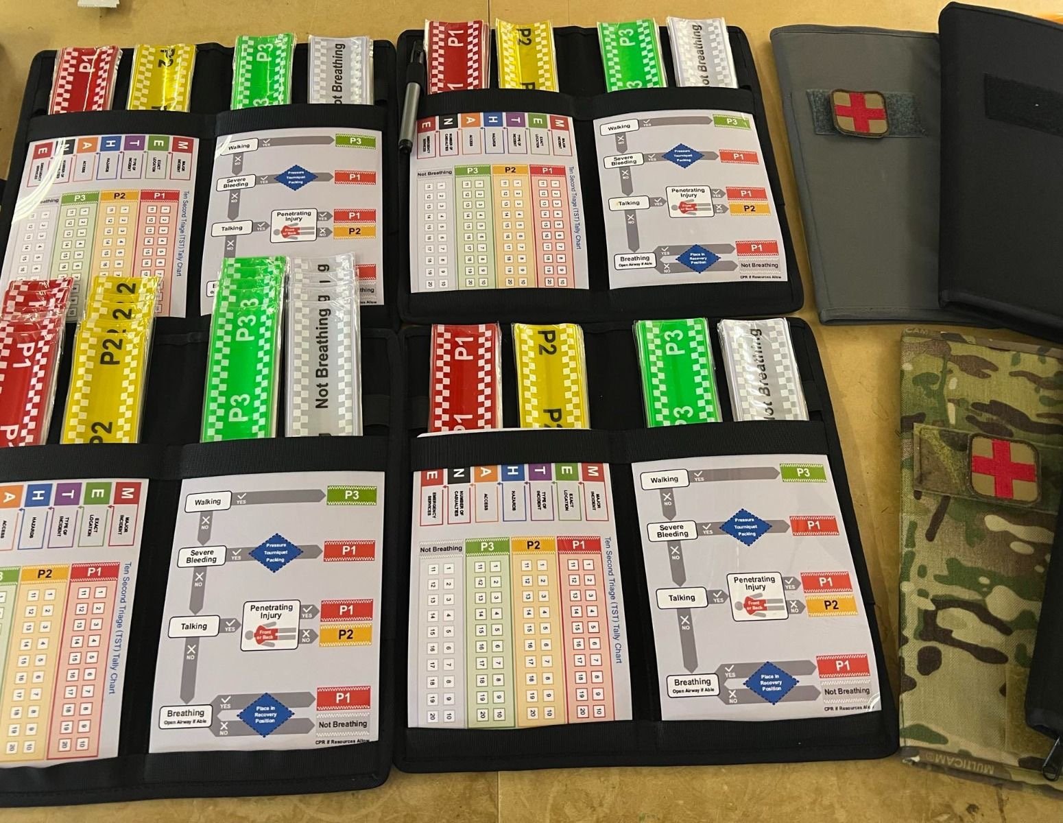 MAJOR INCIDENT NHS TEN SECOND TRIAGE (TST) Kit - Casualty Labelling ...