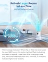 Clean Air Purifier