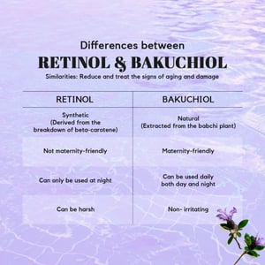 Image of Backuchiol Retinol & Castor Oil Alternative
