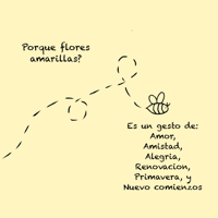 Image 2 of ‘Flores Amarillas’ Bar