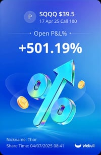 Private Group Trading Lessons 