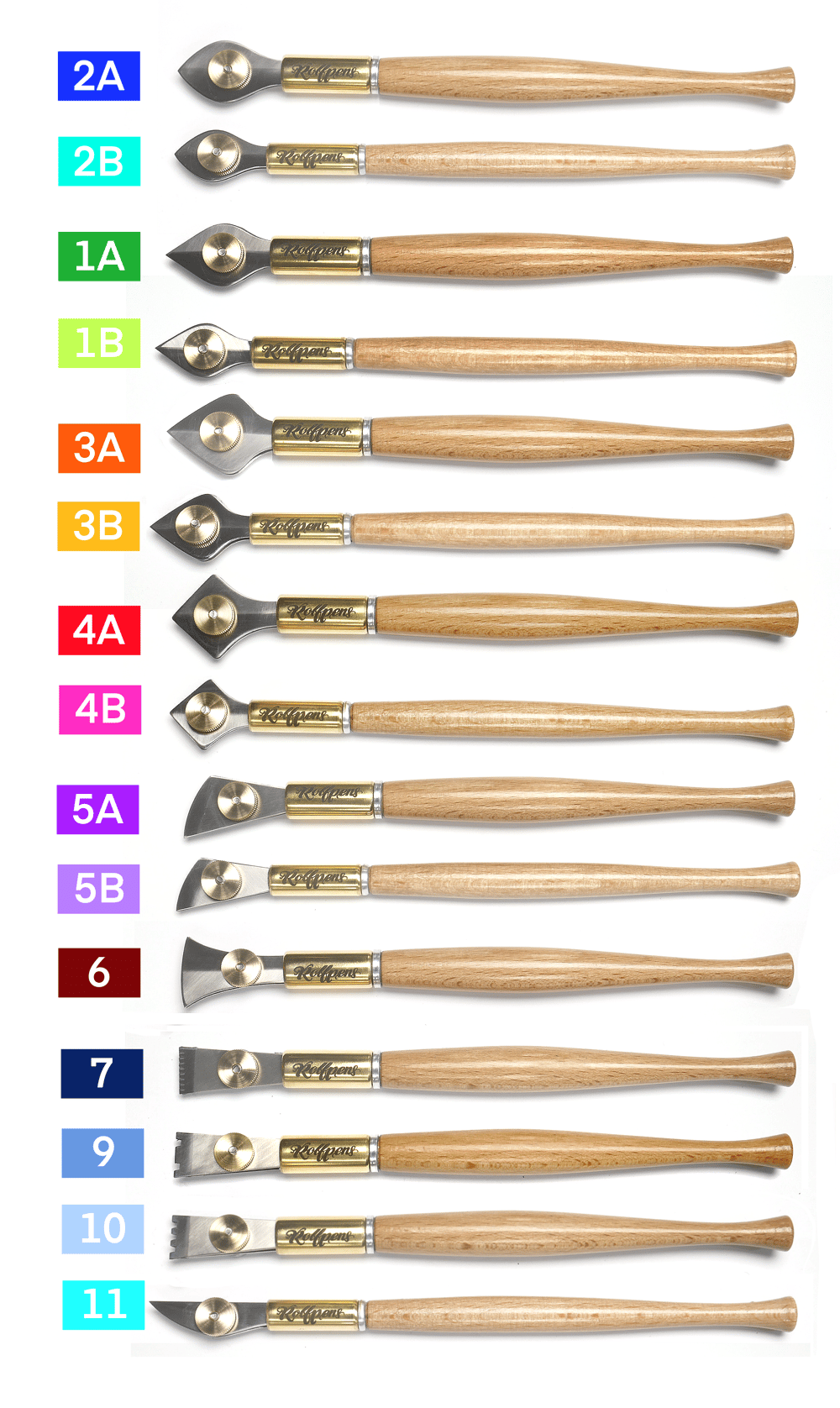 Image of Ruling Pens Special Edition