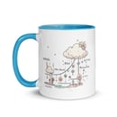 Image 14 of I am Mug with Color Inside