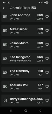 Image 5 of Ontario Massé Cup Qualifier 1