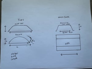 Image of tub/notch cover combo