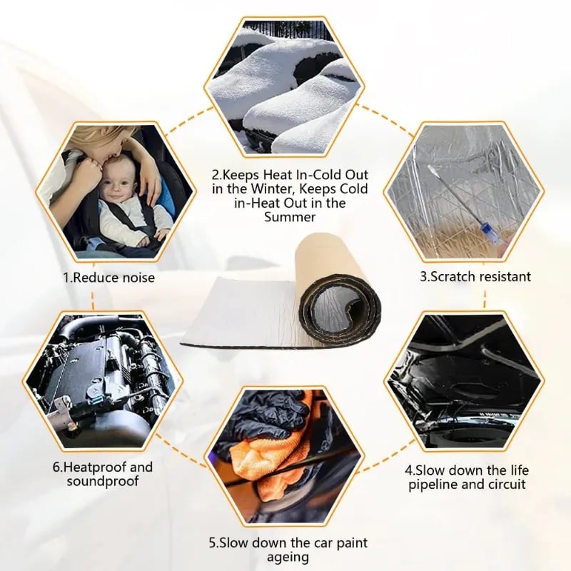 Image of Fireproof Heat and Sound Insulation Mat 200x50cm Acoustic Thermal Mat Soundproof Wall Panels Noise I