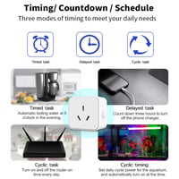 Image 4 of Tuya AU Smart Socket WiFi / Zigbee Wireless Remote Control Multi-Function intelligent Outlet AU Plug