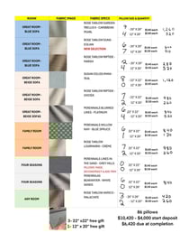 Completion  payment for an assortment of custom pillows for Anna A.