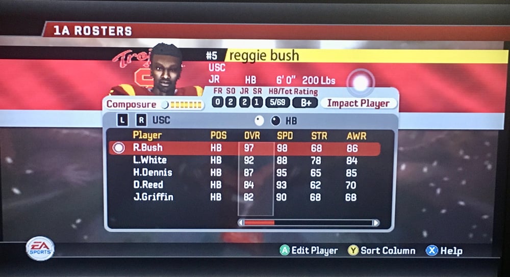 NCAA Football Rosters