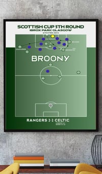 Image 2 of The “BROONY GOAL” Print