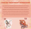 Uterine cancer stickers