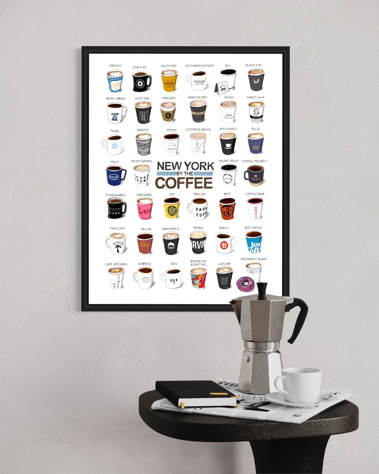 NEW YORK — COFFEE | citiesbytheslice