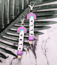 Image 3 of KEYRING: Surprise