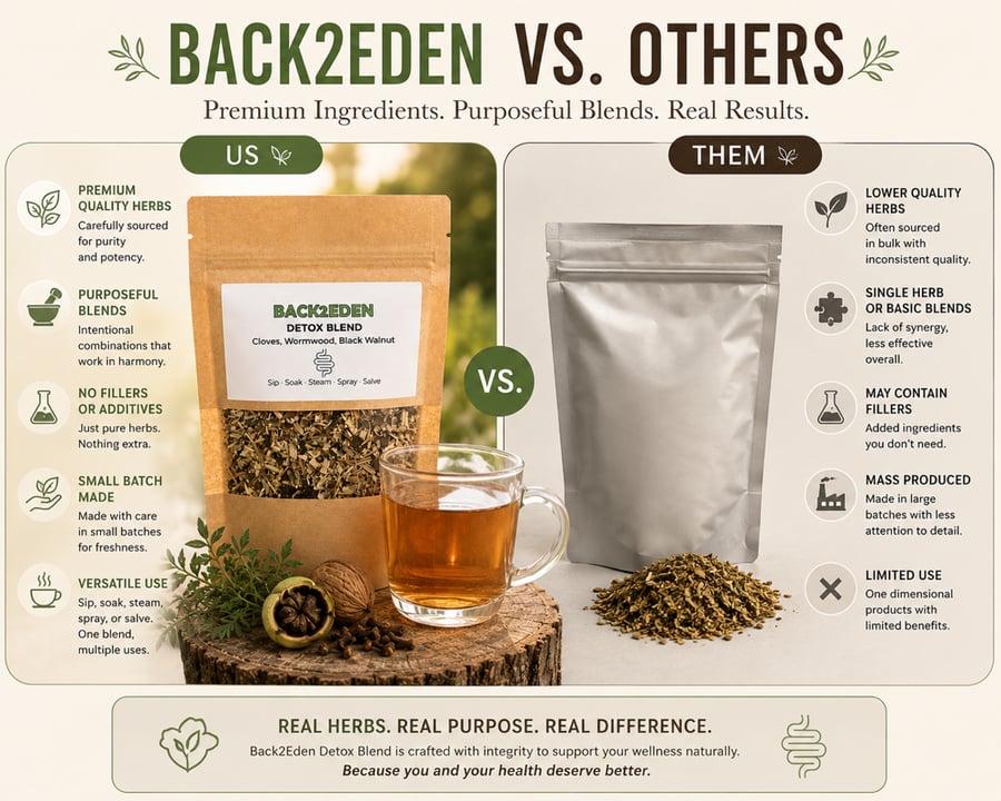 Parasite Cleanse Herbal Detox Tea Blend